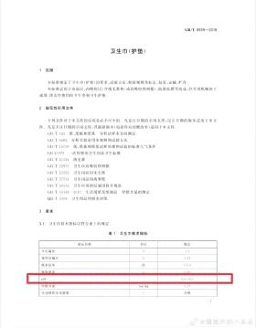 澳门精准一肖一码100%，短期解答解释落实：卫生巾C类标准引热议，行业集体噤声背后有何隐情？  