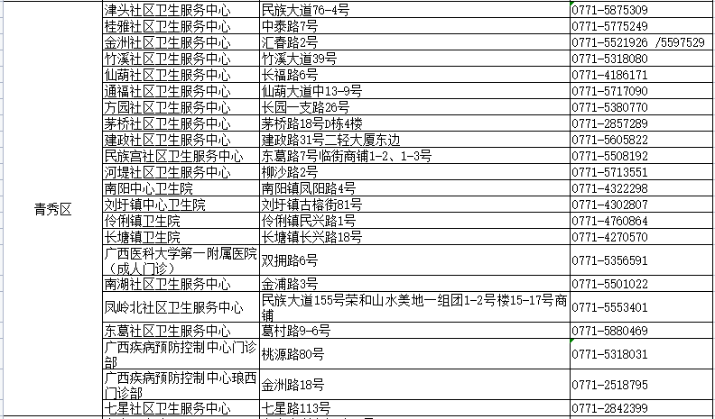 2024新奥天天免费资料|最新热门解答落实